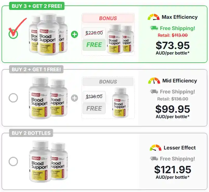 GlycoQ Pricing